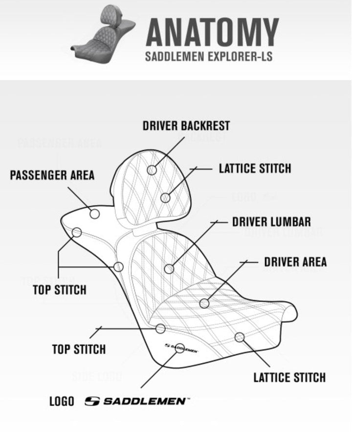 BORN SCUM X SADDLEMEN EXPLORER SEAT CUSTOM *DEPOSIT* - Born Scum