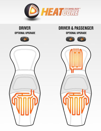 BORN SCUM X SADDLEMEN EXPLORER SEAT CUSTOM *DEPOSIT* - Born Scum